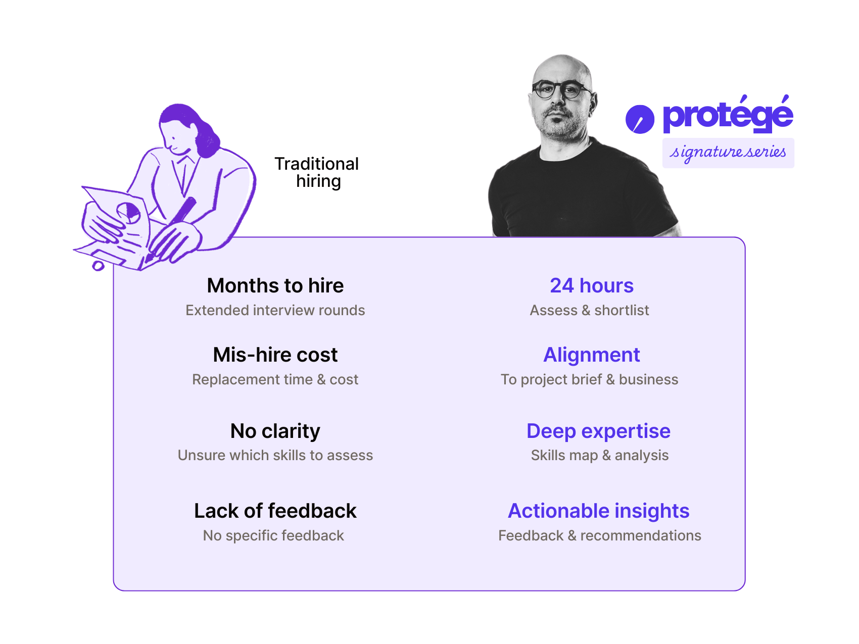 john isaac ux design coach